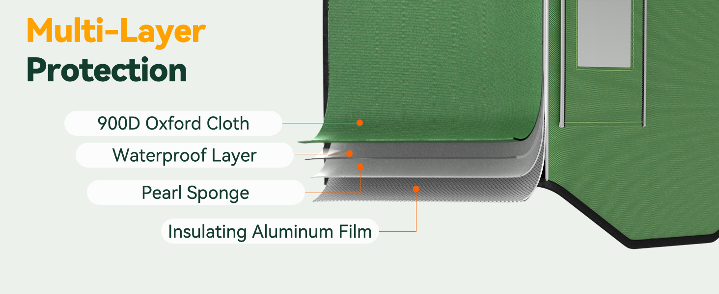 heated cat house for outdoor cats