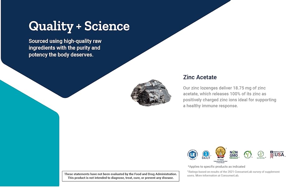 Zinc Immune Health Support 