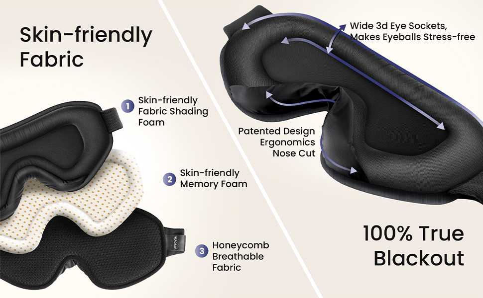 WAOAW Sleep Mask for Women Men , Eye Mask Sleep of 3D Light Blocking