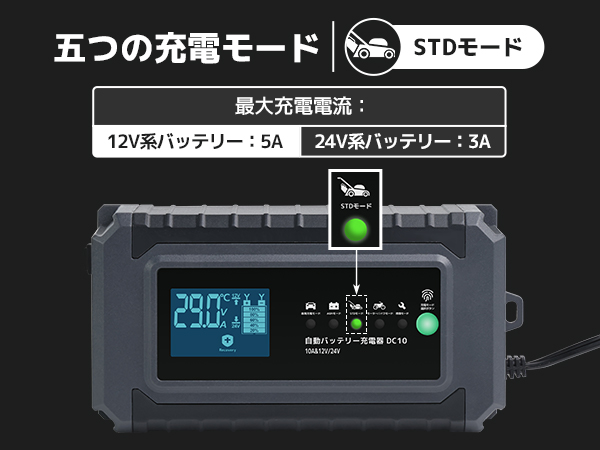 Amazon | LVYUAN（リョクエン）自動「パルス充電」バッテリー