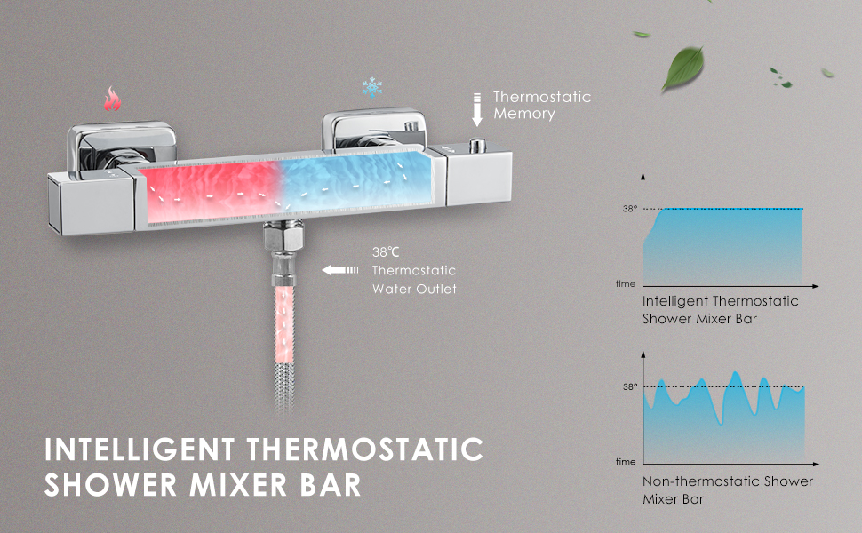 Mighbow Thermostatic Shower Bar Valve Mixers Square Modern Thermostat
