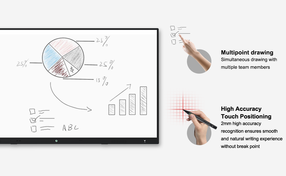 Interactive Whiteboard, 4K UHD Smartboard Touchscreen