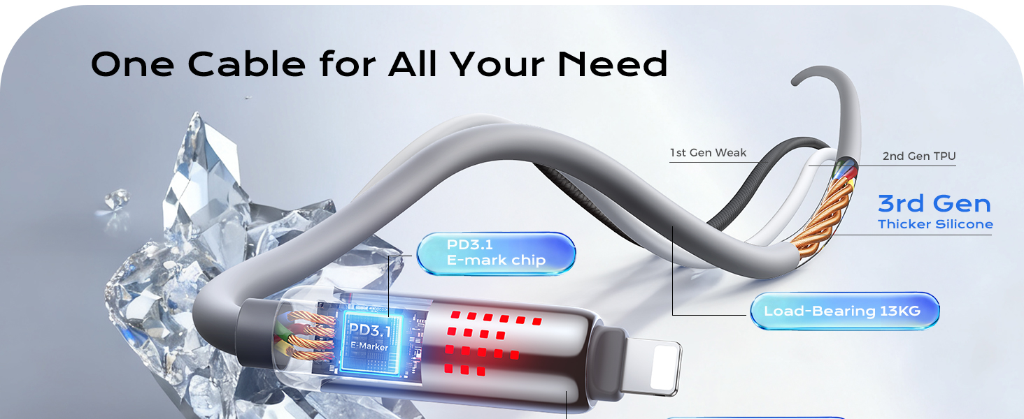 usb to lightning cable