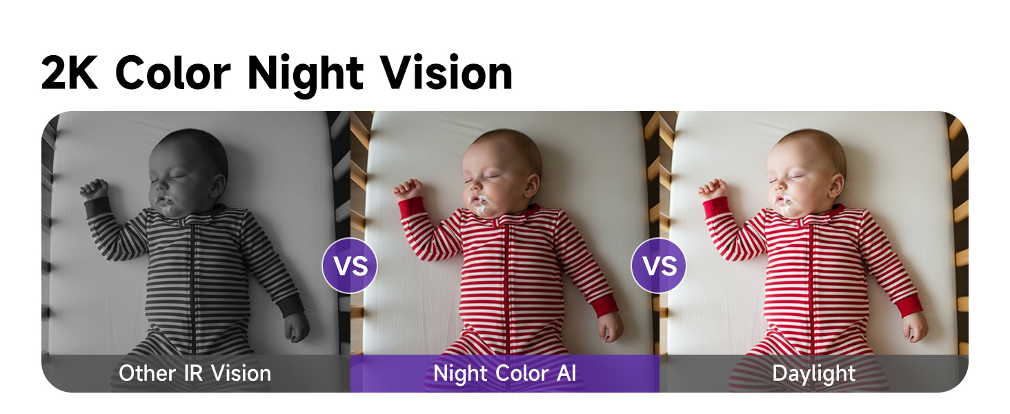 Baby Monitor color night vision