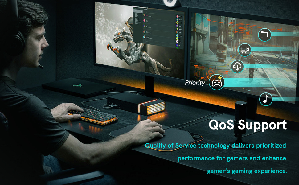 Qos support，better gaming experience