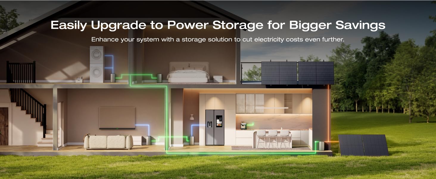 Illustration of a home's cross-section showing solar panels on the roof connected to a power storage system. Green lines indicate energy flow throughout the house, demonstrating an integrated solar power solution.