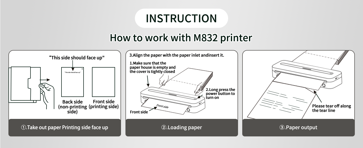Quick-Dry Thermal Printer Paper