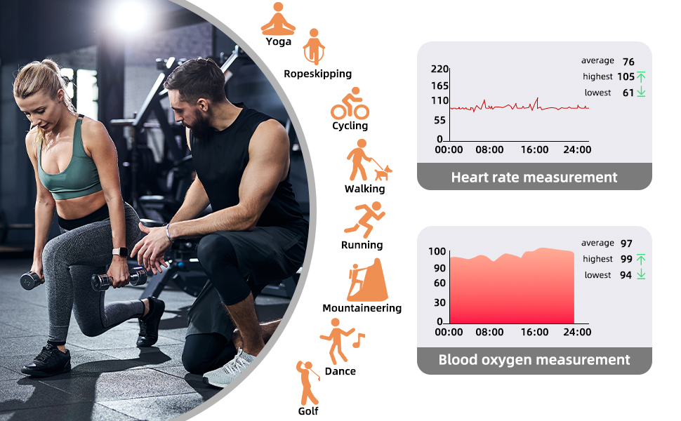 smart ring heart rate blood pressure