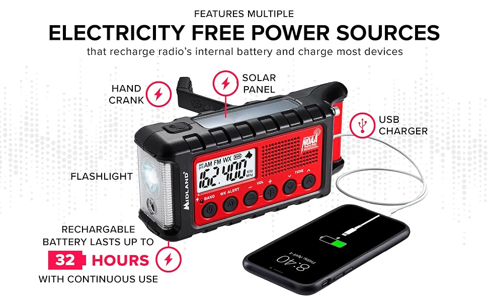 Midland ER310, Emergency Crank Weather AM/FM Radio
