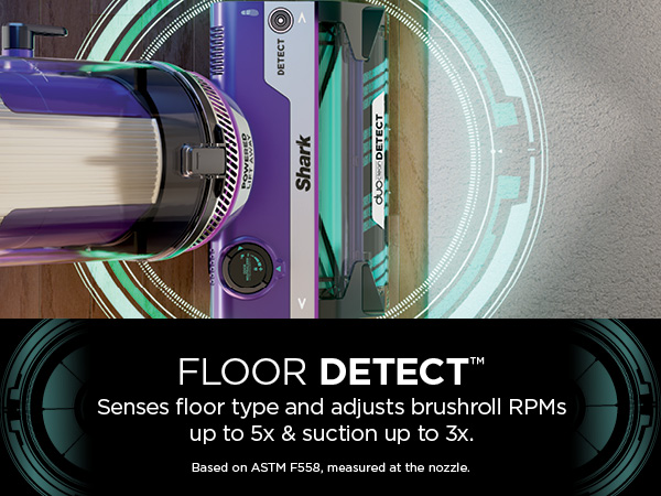 DESIGNED TO GRIP AND CAPTURE MORE DIRT, DEBRIS & HAIR.*