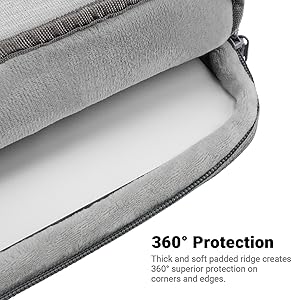 Protection on Coener and Edge