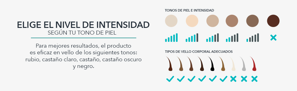 rc-ipl, luz pulsada, vello, piel
