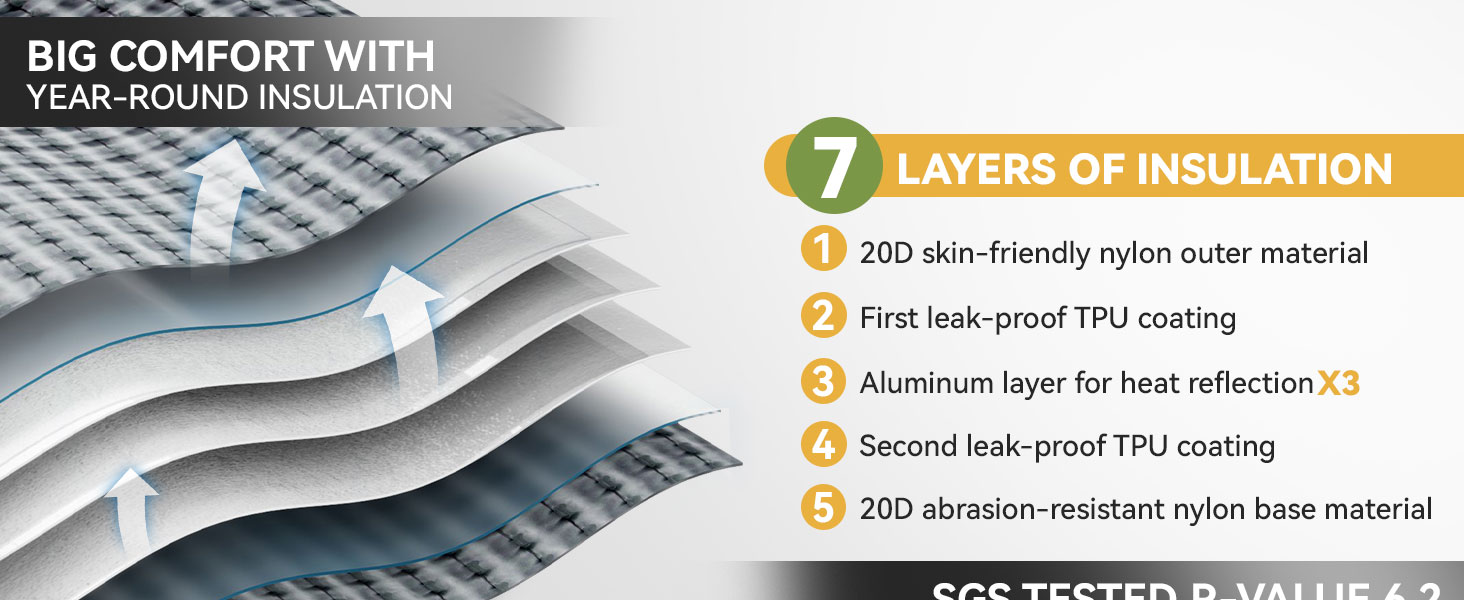 inflatable sleeping pad