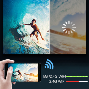 dual wifi projector 5G