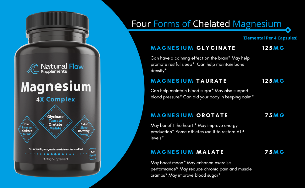 Natural Flow 4X Magnesium Complex, Magnesium Taurate