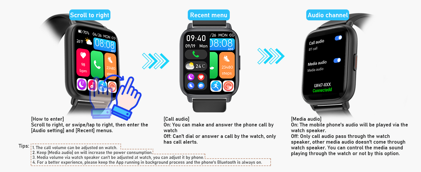 Smart Watches w Bluetooth Calling Dial for women men