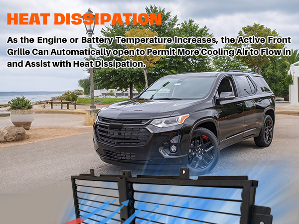Amazon.com: CarPartsDepot Front Upper Active Grille Shutter