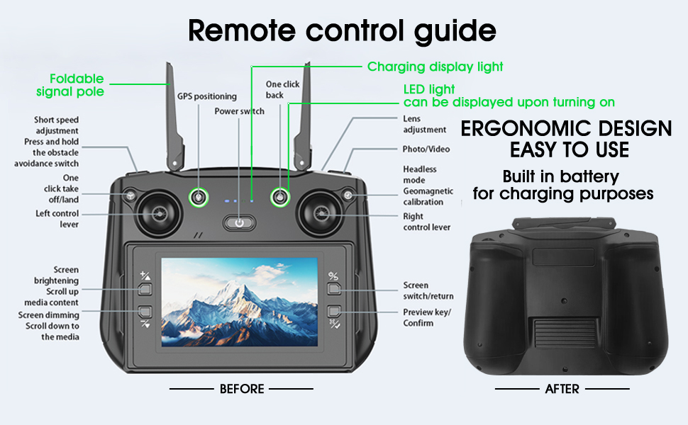 Detailed diagram of the mcokoe S186GPS drone remote control with labeled buttons and functions.