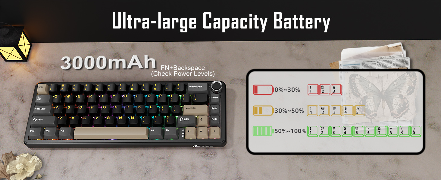 Clavier de jeu X66