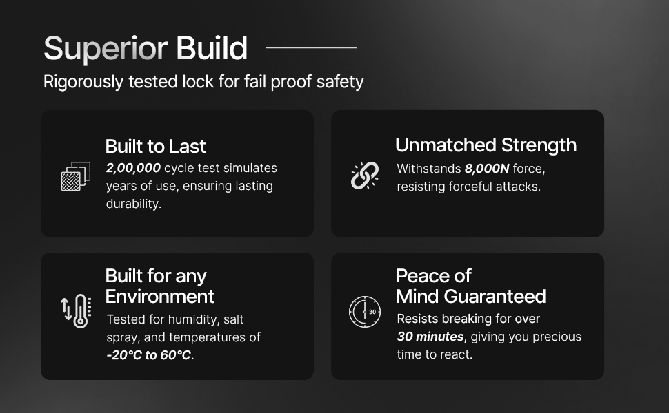 SMART DOOR LOCK DIGITAL BEST