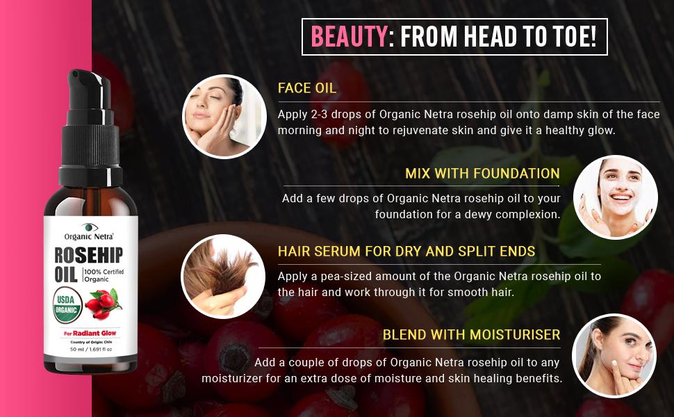 Organic Netra