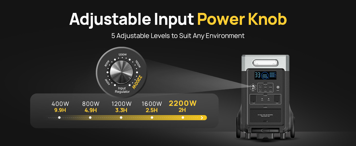 the best wireless power bank for your business