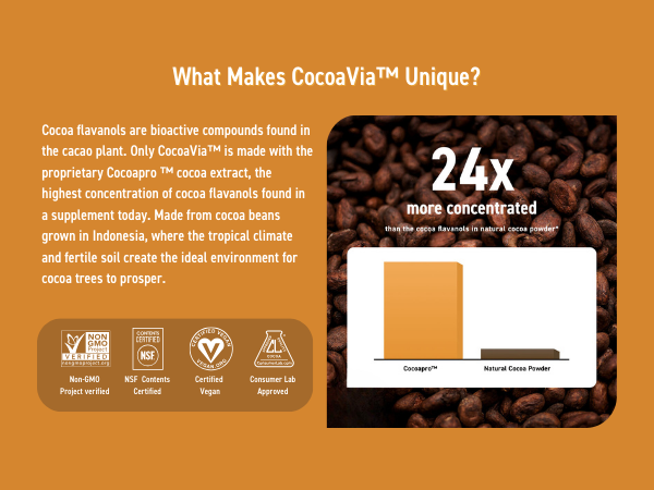 what makes cocoavia unique?