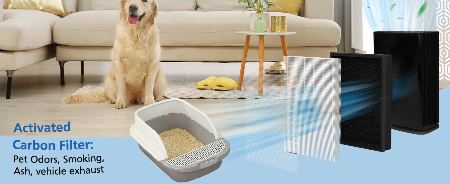 Puroair 400 H14 Replacement Filter