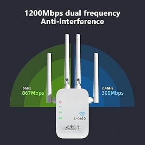 1200mbps dual 2.4/5g