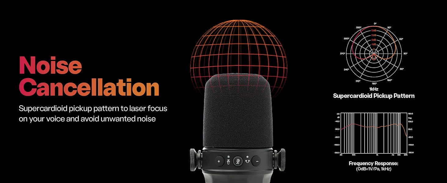 Audio Array AM-C11 XLR/USB Dynamic Podcast Microphone | Built-in ...
