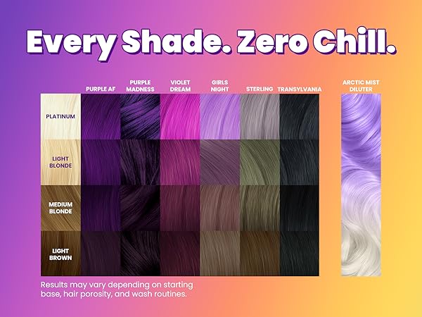 Every Shade. Zero Chill. Purple and Neutral.