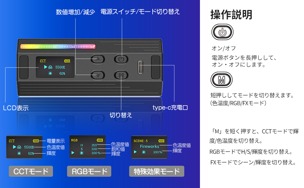 RGBビデオライト 20種FX | 色温2500K-9000K Amazon | Ulanzi LEDビデオライト 360°RGB撮影用ライト