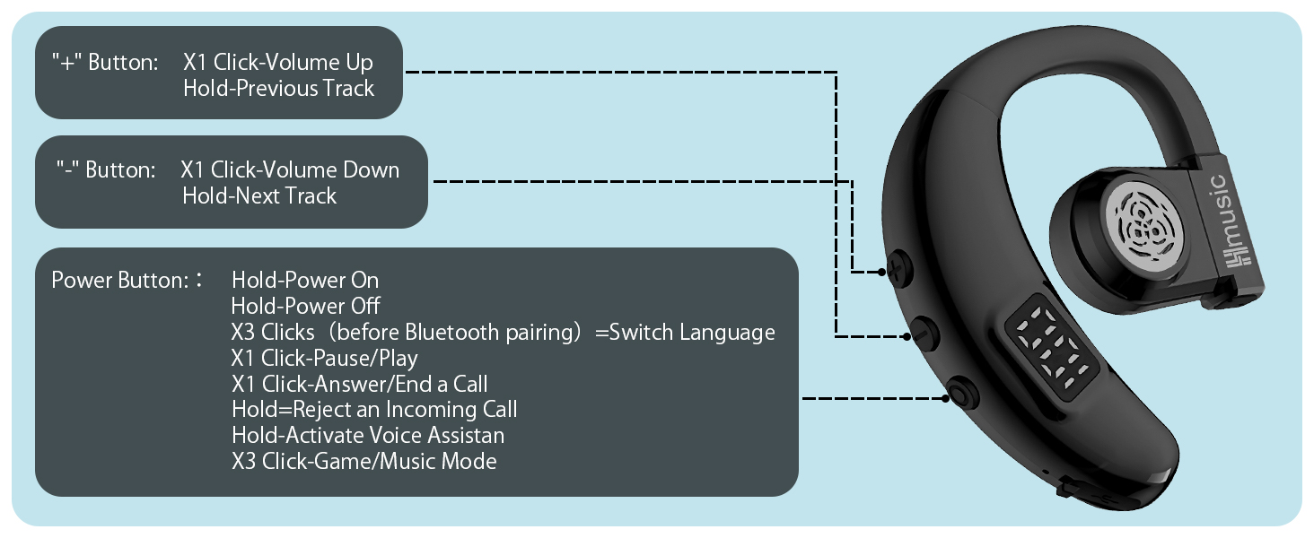 phone ear piece wireless bluetooth blue tooth headset wireless
