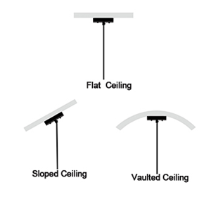 flat, sloped, slanted or vaulted ceilings