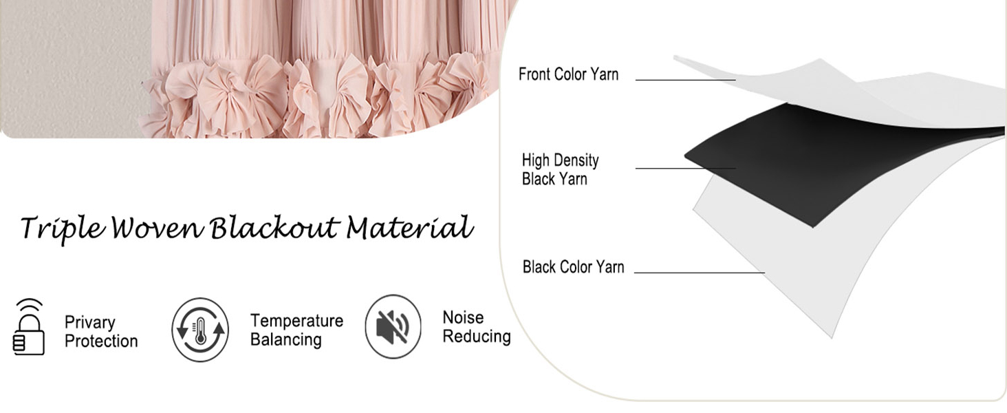 Triple Woven Blackout Material