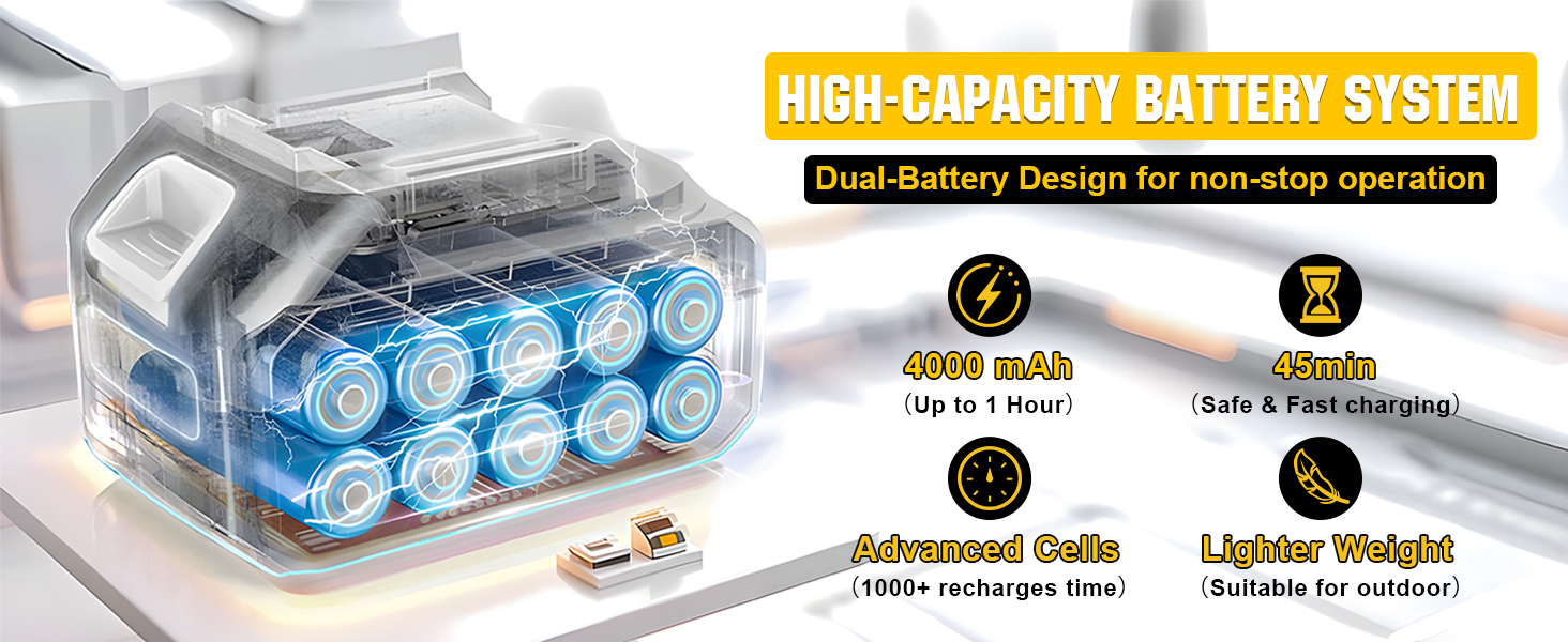 Cordless Reciprocating Saw