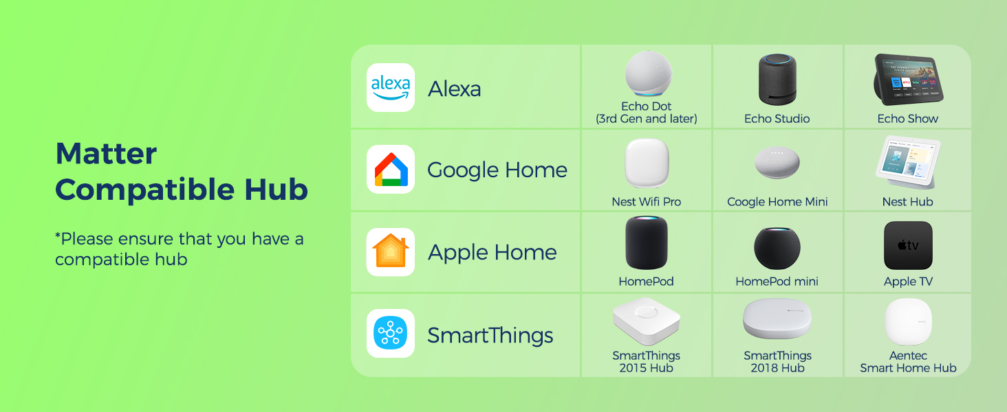 matter smart plugs