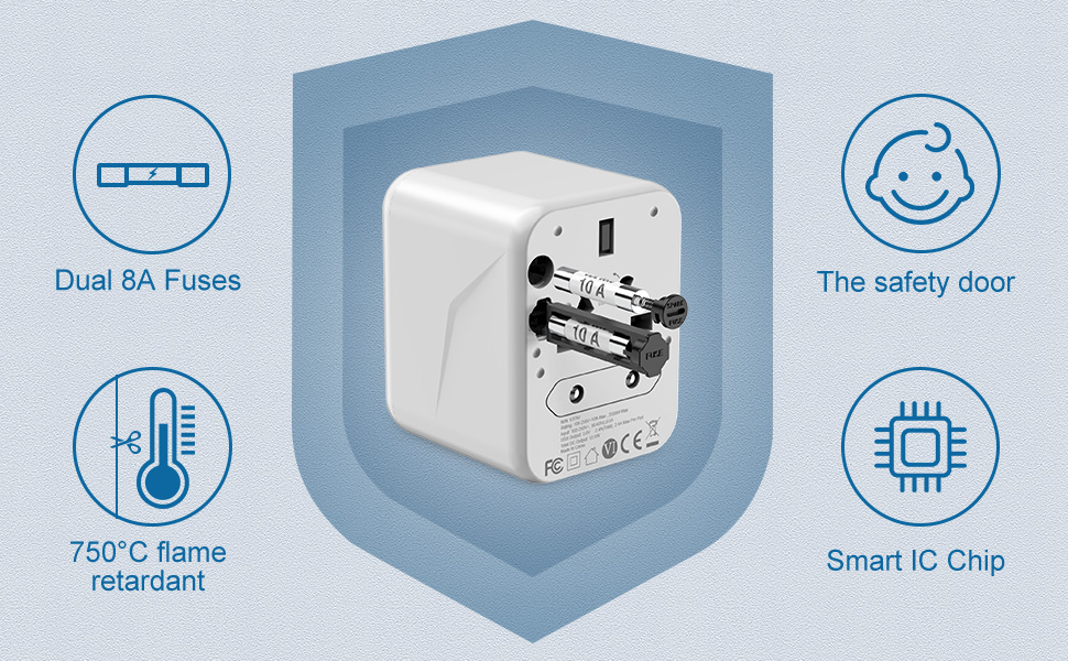 travel adapter worldwide