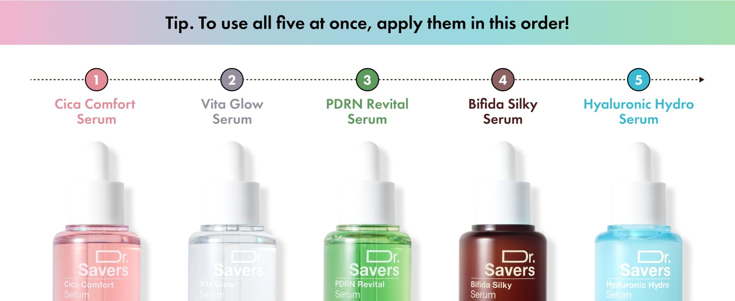 It'S SKIN Dr.Savers PDRN Revital Serum