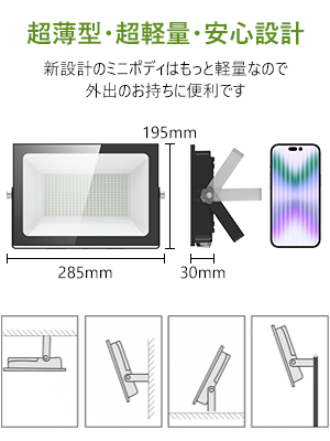 Amazon.co.jp: MORSEN 投光器 屋外 防水 作業灯 200W 2セット