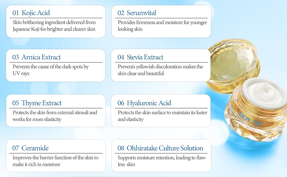 DERMED+ Premium Cream Enriched With 8 Ingredients For