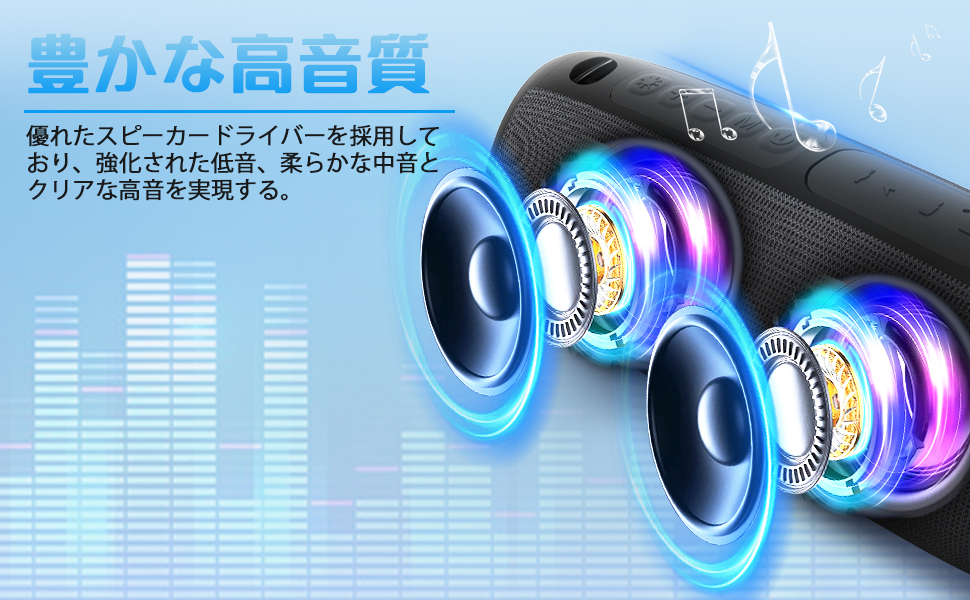 Amazon.co.jp: Bluetooth スピーカー【2025最新型】ワイヤレス