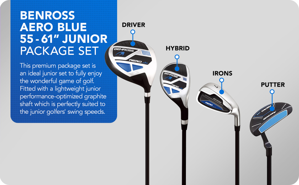 Driver, Hybrid, Irons, Putter
