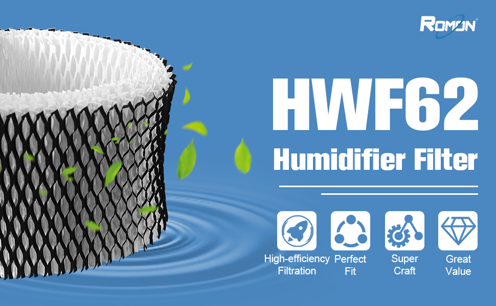 ROMON 6 Pack HWF62 Humidifier Filter A Replacement for