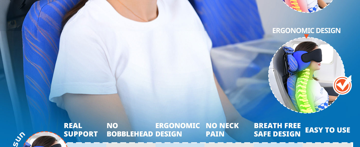 360 degree head and neck support