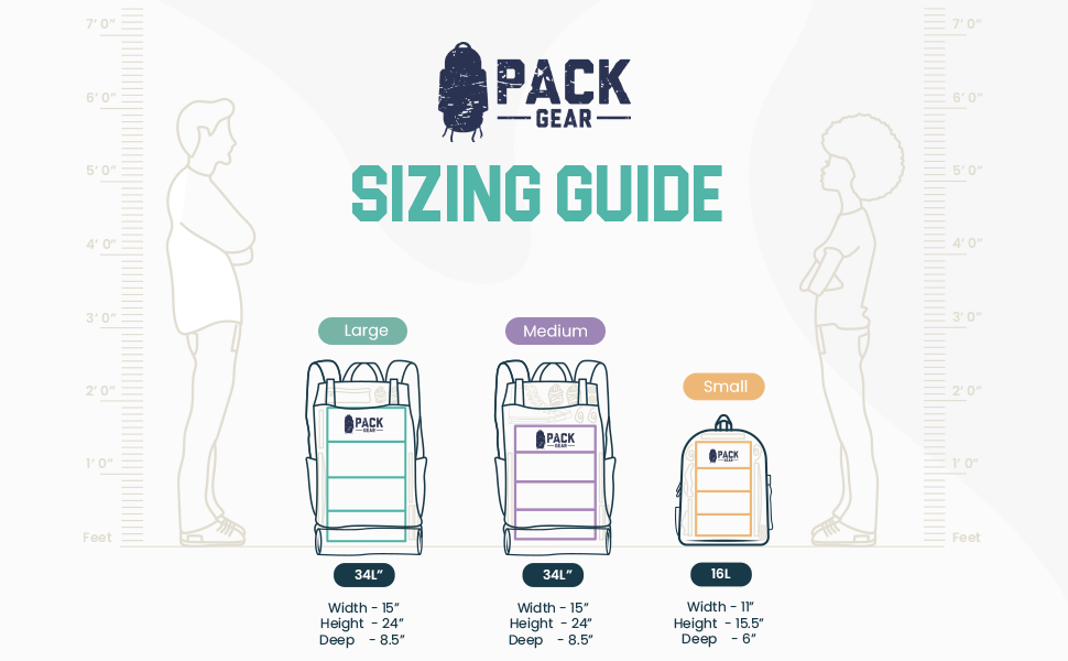 Backpack guide