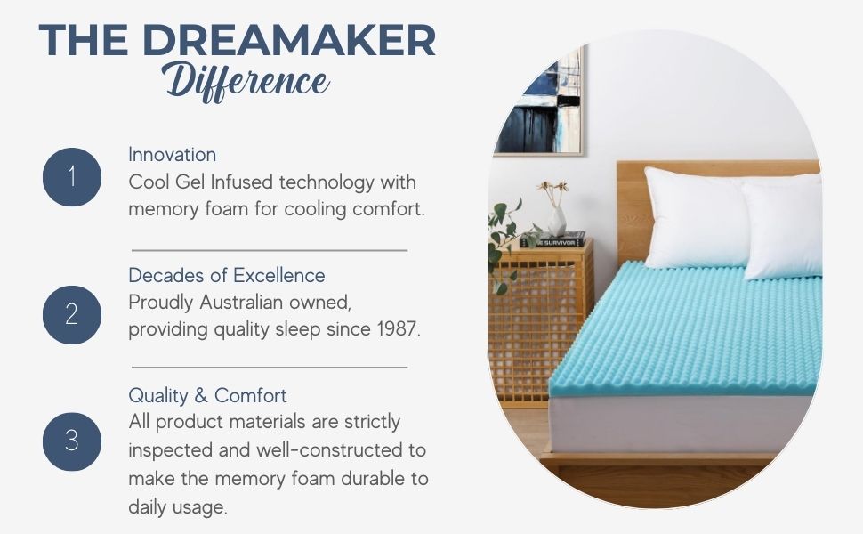 Dreamaker Cooling Gel Memory Foam Mattress Underlay, Convoluted Egg Crate Support for Hot