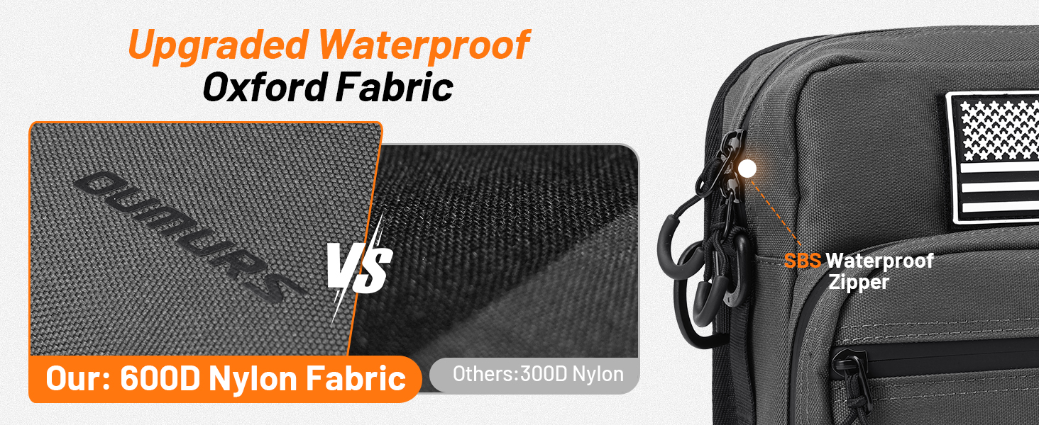 Waterproof Motorcycle Handlebar Bag，Sissy Bar Bag for Harley Cruiser Softail Dyna Sportsters 