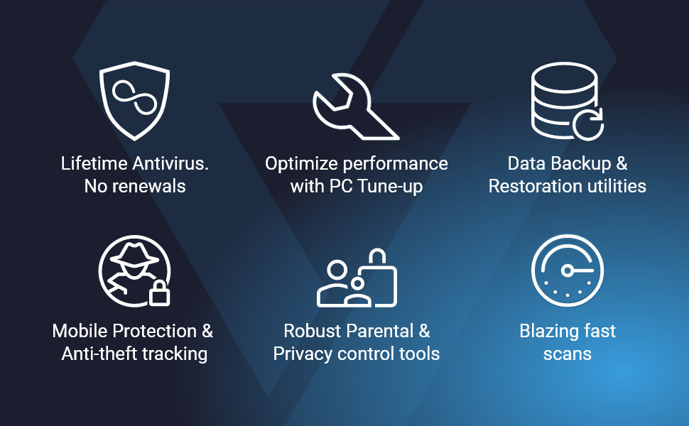 k7 antivirus