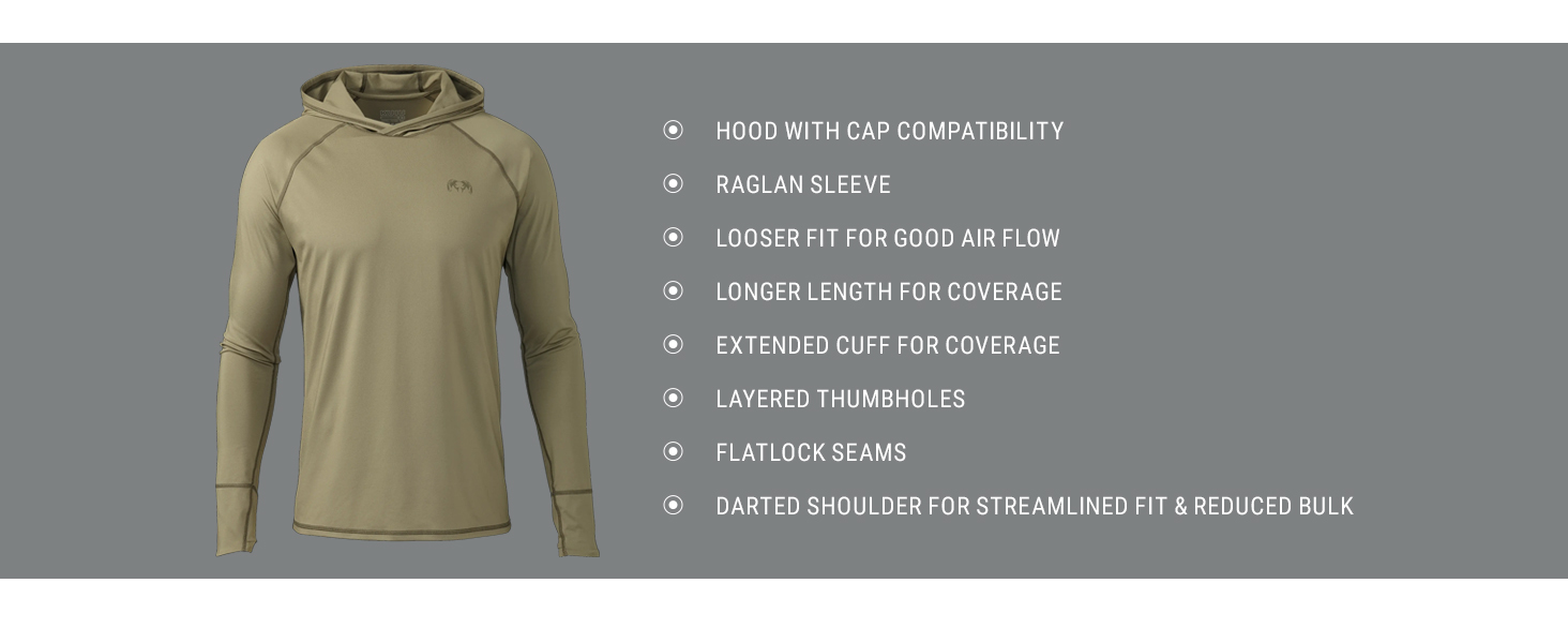 KUIU Innovation Never Rests